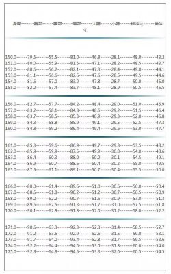 立夏來襲，管住嘴，邁開腿，模特教你來減肥